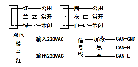双向拉绳开关