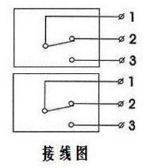 防爆双向拉绳开关