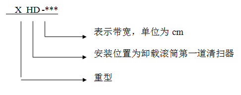马丁款重型聚氨酯清扫器